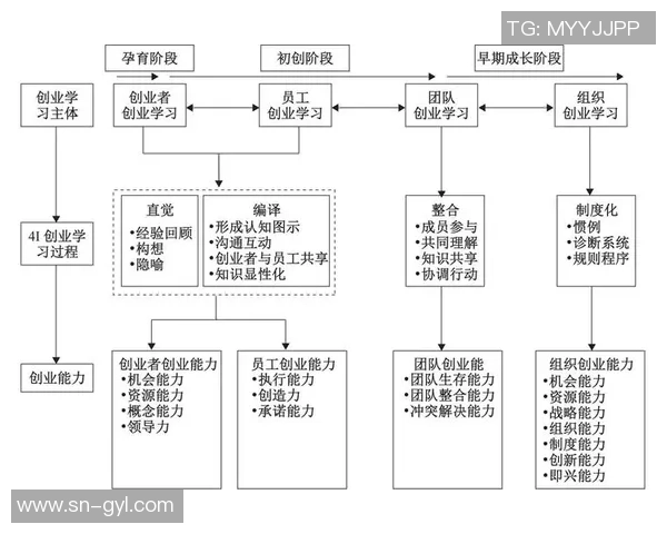 西安滑板队的团队协作与默契训练探讨与实践分享